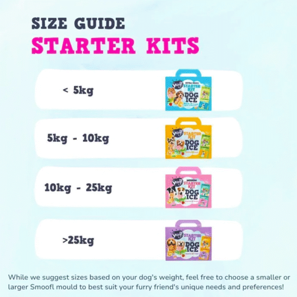 SMOOFL ICE CREAM STARTER KIT MEDIUM 20PCS - Image 8