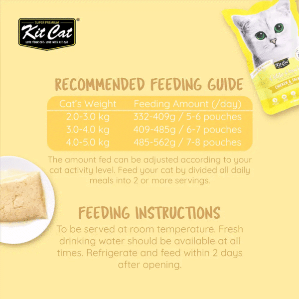 KITCAT PETITE POUCH CHICKEN & SALMON 70G - Image 4