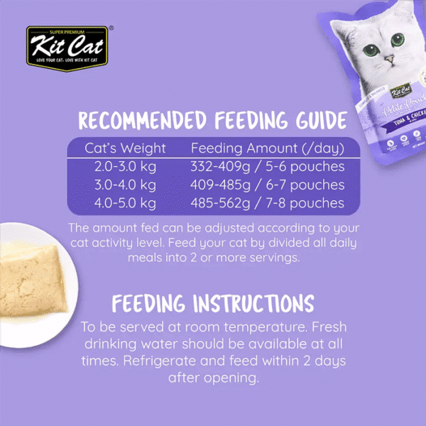 KITCAT PETITE POUCH TUNA & CHICKEN 70G - Image 4