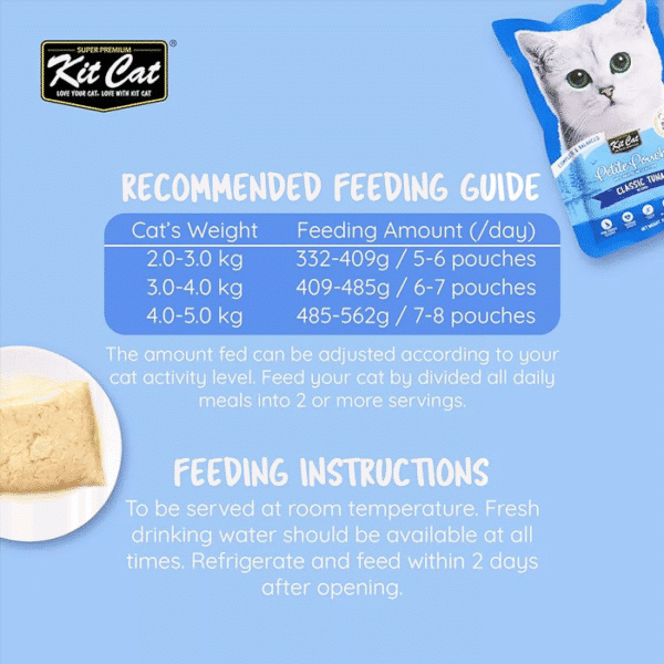 KITCAT PETITE POUCH CLASSIC TUNA 70G - Image 4